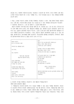 도덕발달론 - 친사회적 행동과 호프만의 공감 이론-17