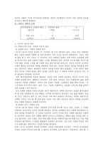 소설분석 이효석의 산과 들-7