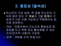 ‘텍스트성’이란 무엇인가 텍스트와 비텍스트의 예-9
