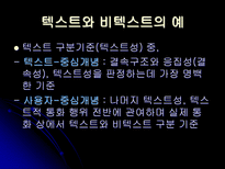 ‘텍스트성’이란 무엇인가 텍스트와 비텍스트의 예-17