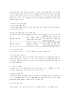도덕발달론 - 콜버그 윤리 - 이론과 실제 사례 - 교육에의 적용-6