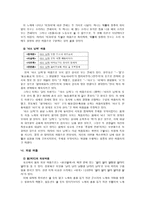 고려속요 여음의 유형과 기능-3