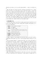고려속요 여음의 유형과 기능-6
