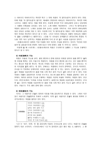 고려속요 여음의 유형과 기능-8