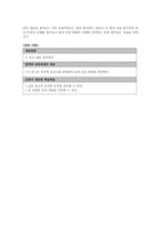 교육학 문장의 중요도를 판정하여 글의 중심내용을 파악한다-6