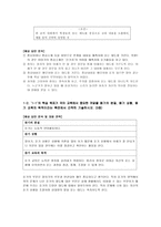 교육학 문장의 중요도를 판정하여 글의 중심내용을 파악한다-9