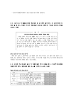 교육학 문장의 중요도를 판정하여 글의 중심내용을 파악한다-18