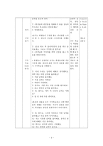 한국어 교수학습법 적용 사례 발표 암시 교수법 암시 교수법 학습자 정보 암시-4