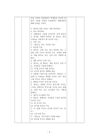 한국어 교수학습법 적용 사례 발표 암시 교수법 암시 교수법 학습자 정보 암시-6