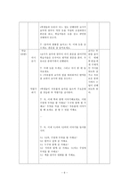 한국어 교수학습법 적용 사례 발표 암시 교수법 암시 교수법 학습자 정보 암시-7