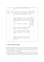 한국어 교수학습법 적용 사례 발표 암시 교수법 암시 교수법 학습자 정보 암시-8