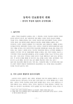 동북아 안보환경의 변화 중국의 부상과 일본의 군사력강화 일본 군사력강화-1