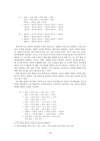 충주 방언에 대한 조사-18