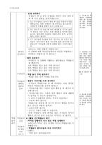 도덕과지도법 - 도덕과 교수_학습 과정안 - 3 이런 사람이 될래요-2