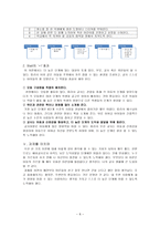 콜버그와 Blatt의 도덕성발달이론과 나의 사례 및 수업에의 적용-8