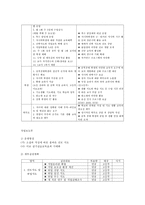 시각장애인의 전환교육을 파헤쳐 보자 시각장애 기관방문 복지관에서의 전환 교육-2
