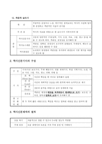 역사신문제작을 통한 추체험 역사학습-3