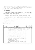 역사신문제작을 통한 추체험 역사학습-6