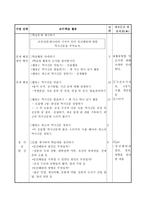 역사신문제작을 통한 추체험 역사학습-7