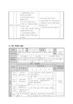 수학과 교수 학습 과정안 - 위치, 방향, 거리 알기-7