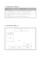 수학과 교수 학습 과정안 - 위치, 방향, 거리 알기-9