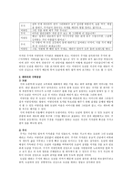 함세덕 동승 갈등구조 캐릭터의 구축 양상 극적 시공간의 특징 동승 갈등구조 동승 캐릭터 구축 양상 동승 극적 시간 _¡ 동승 극적 공간 _¡ 동승 희곡 갈등 구조 동승 캐릭터 구축 양상-3
