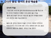 헬레니즘과 동서교류 알렉산더와 헬레니즘 그리고 알렉산드리아 유산 헬레니즘과 동서 문명의 융합-20