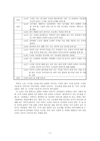 박진규의 수상한 식모들-2