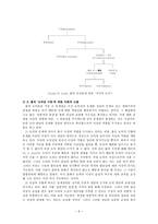 초등도덕과교육론 - 공감이 가지는 힘과 능력-6