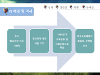 홈스쿨링문제점 홈스쿨링장단점-8