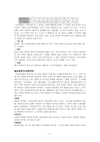 인문어학 광서장족자치구-4