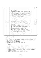 도덕발달론 - 공감 - 호프만을 중심으로-10