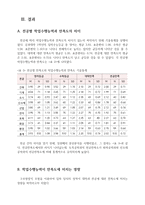 공과대학생의 입학성적과 학교와 전공에 대한 만족도의 관계-4