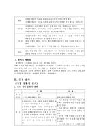 교육학 가정과와 _ 교과의 비교 가정 생활의 설계-3