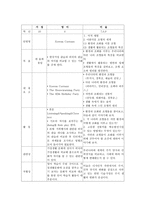교육학 가정과와 _ 교과의 비교 가정 생활의 설계-6