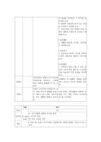 교육학 가정과와 _ 교과의 비교 가정 생활의 설계-8