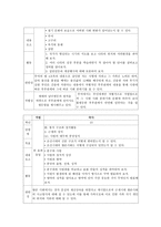 교육학 가정과와 _ 교과의 비교 가정 생활의 설계-9