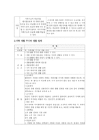 교육학 가정과와 _ 교과의 비교 가정 생활의 설계-10