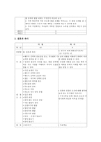 교육학 가정과와 _ 교과의 비교 가정 생활의 설계-11