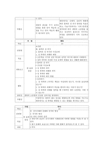 교육학 가정과와 _ 교과의 비교 가정 생활의 설계-14