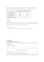 기초학습 기능 수행평가 체제(BASA Basic Academic Skills Assessment Reading)-4