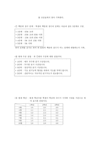 기초학습 기능 수행평가 체제(BASA Basic Academic Skills Assessment Reading)-8