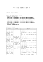 학습지도안 국어 상 2 짜임새 있는 말과 글 짜임새 있는 말과 글 학습지도안-1