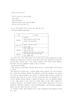 학습지도안 국어 상 2 짜임새 있는 말과 글 짜임새 있는 말과 글 학습지도안-8