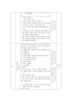 외한교수법 외한교수법 학습목표 외한교수법 개요 외한교수법 교수법 외한교수법-2