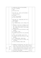 외한교수법 외한교수법 학습목표 외한교수법 개요 외한교수법 교수법 외한교수법-3