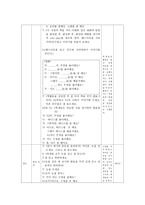 외한교수법 외한교수법 학습목표 외한교수법 개요 외한교수법 교수법 외한교수법-4