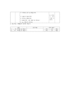 외한교수법 외한교수법 학습목표 외한교수법 개요 외한교수법 교수법 외한교수법-5