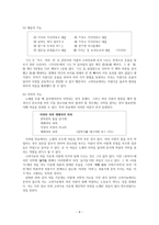 여음의 종류와 기능 - 고려속요 여음을 중심으로-9