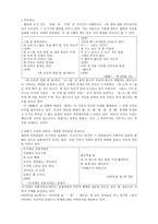 월파 김상용 분석-2